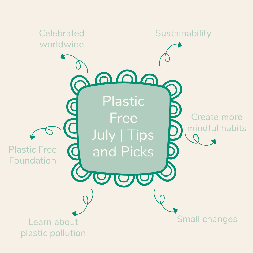 Plastic Free July Tips Picks